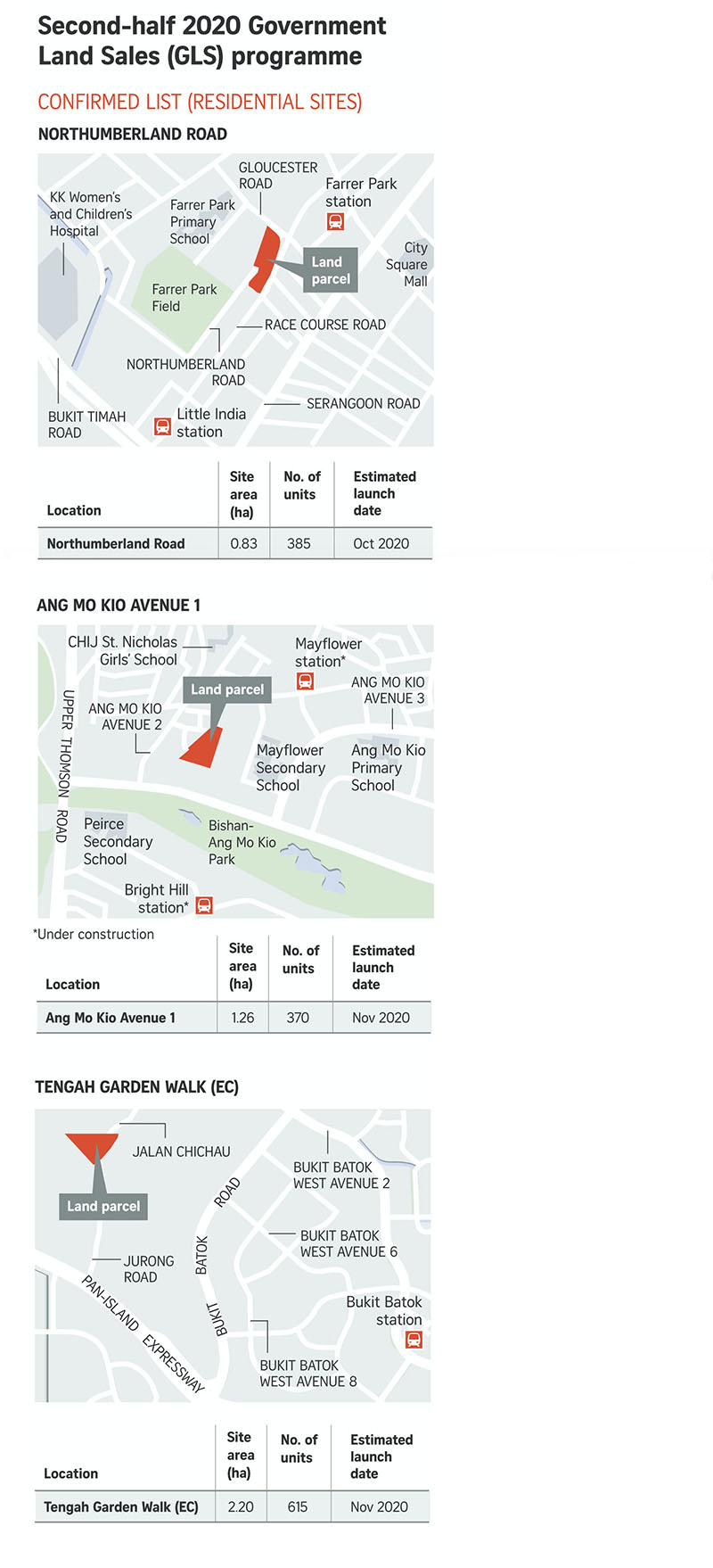 The Hill @ One-North News 240620 Part 3